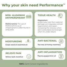 Load image into Gallery viewer, Rhino Skin Solutions - Performance Cream 8oz- Skin Care
