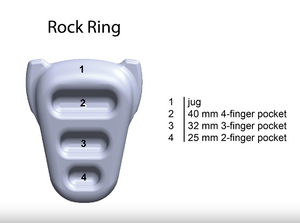 Metolius - Rock Rings - Climb Source